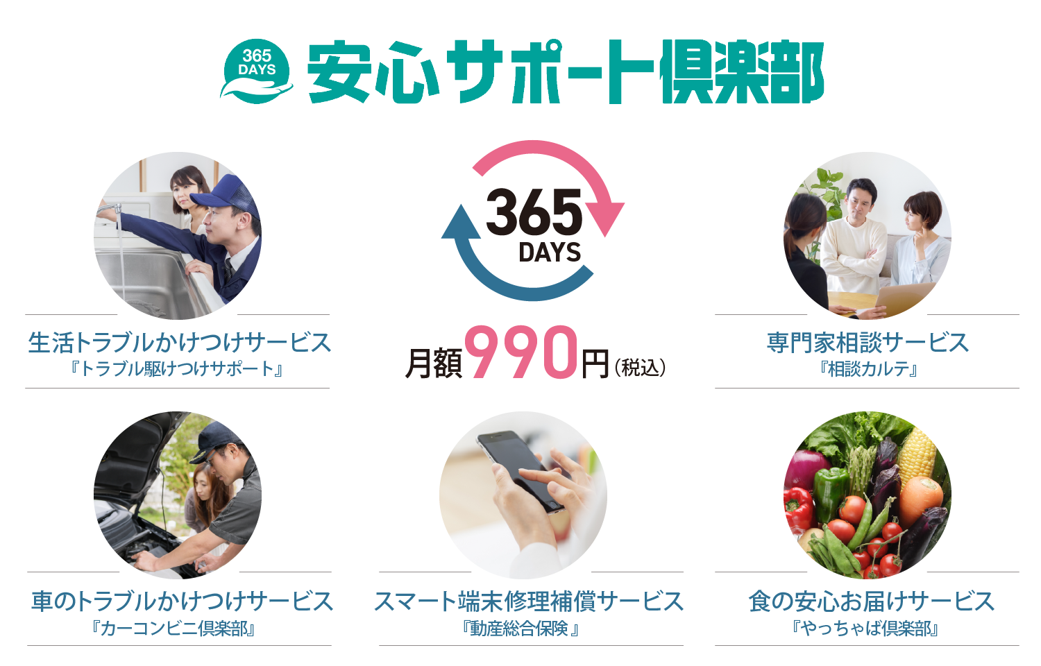 安心サポート倶楽部